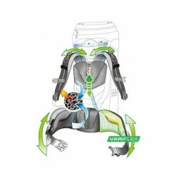 Sac à Dos Deuter Aircontact 65+10 Forest Moss 10 Sac à Dos Deuter Aircontact 65+10 Forest Moss -SURVIE LES INDISPENSABLES Soldes Boutique sac a dos deuter aircontact 65 10 forest moss 4