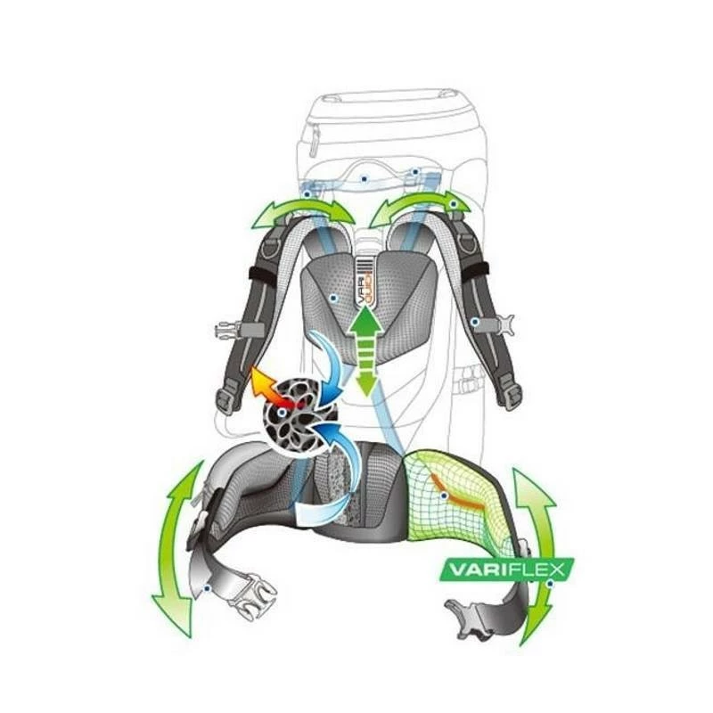 Sac à Dos Deuter Aircontact 65+10 Forest Moss 5 Sac à Dos Deuter Aircontact 65+10 Forest Moss – Image 5