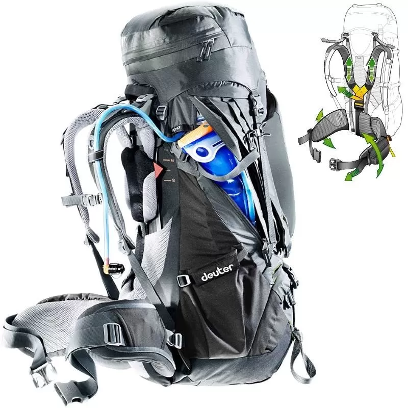 Sac à Dos Deuter Aircontact Pro 60+15 Graphite Black 2 Sac à Dos Deuter Aircontact Pro 60+15 Graphite Black – Image 2