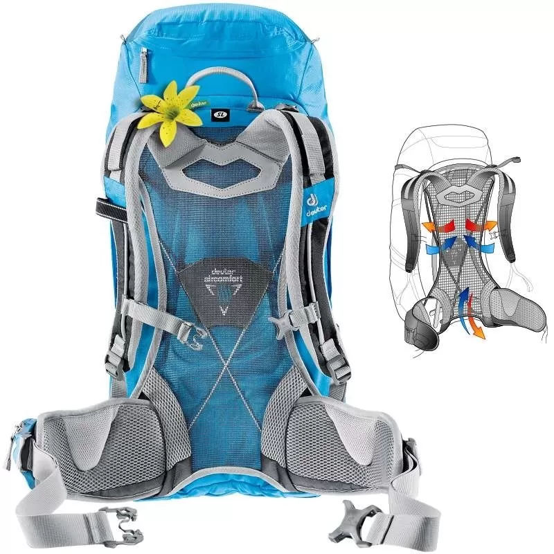 Sac à Dos Deuter Futura 30 SL Petrol Avocado 2 Sac à Dos Deuter Futura 30 SL Petrol Avocado – Image 2