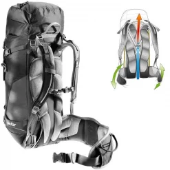 Sac à Dos Deuter Guide 35+ Fire Arctic -SURVIE LES INDISPENSABLES Soldes Boutique sac a dos deuter guide 35 fire arctic 2