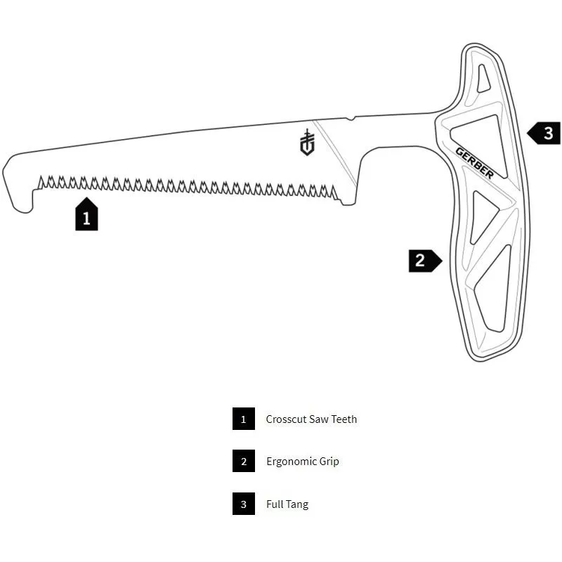 Scie Gerber Exo Mod Pack Saw 3 Scie Gerber Exo Mod Pack Saw – Image 3